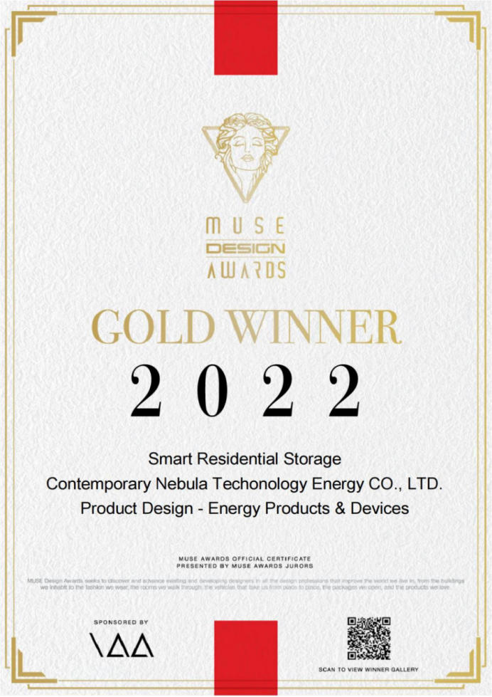 Herzlichen Glückwunsch!CNTE gewann den MUSE Design Gold Award!